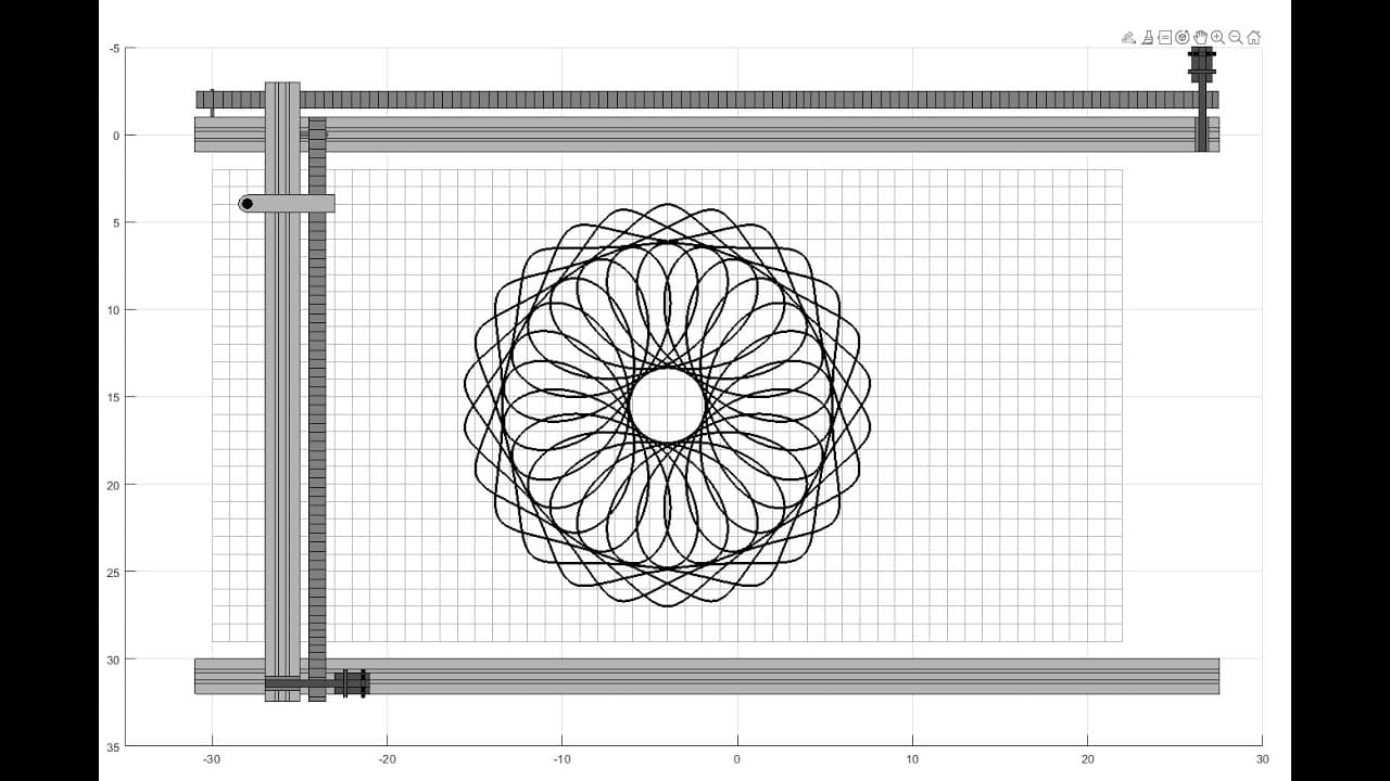 Thumbnail for the video “Pen Plotter at work. Matlab Graphics”